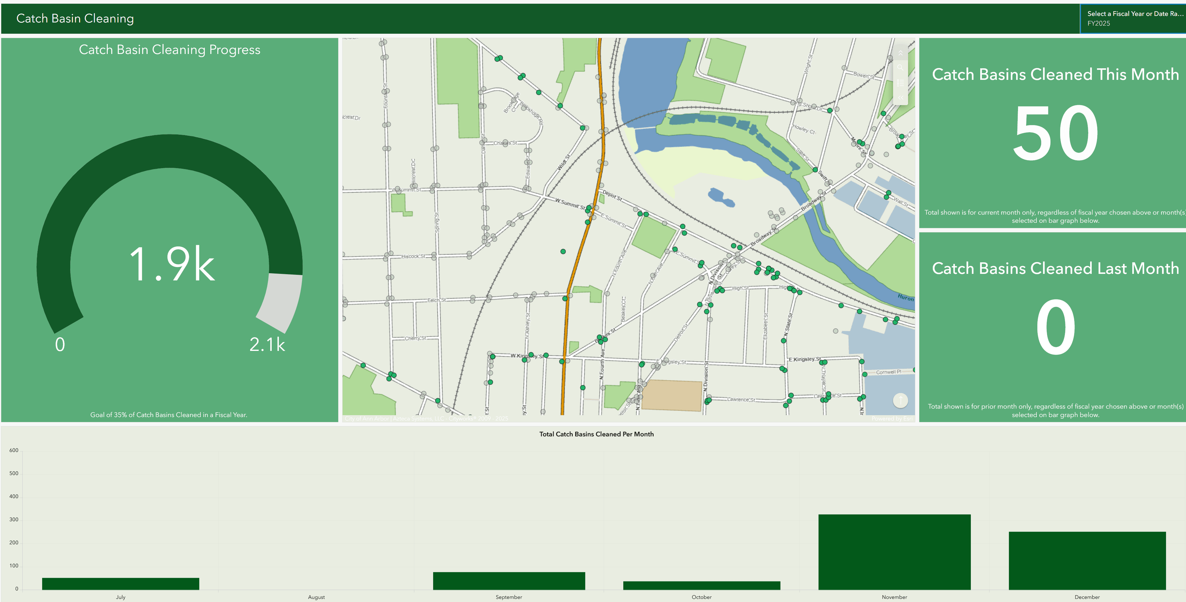 Catch Basin Cleaning Dashboard Preview
